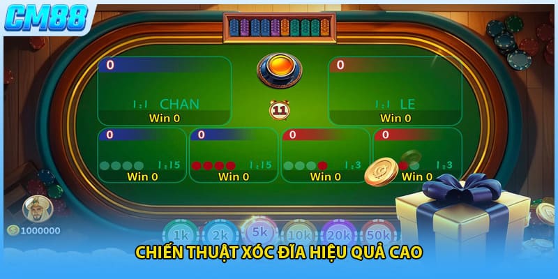 Chiến thuật xóc đĩa hiệu quả cao